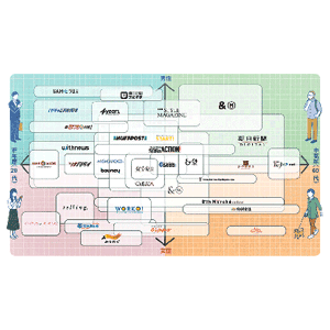 2101_ads_contents_top01