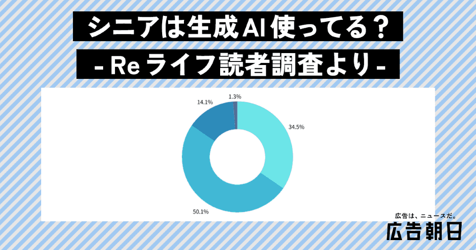 Reライフ会員は冷静でもアクティブ　シニア世代に聞いた生成AI
