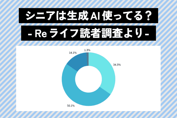 シニア生成AI_データ・グラフ_サムネイル